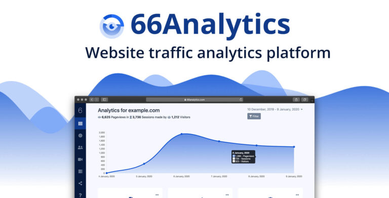 66Analytics Extended Nulled Free